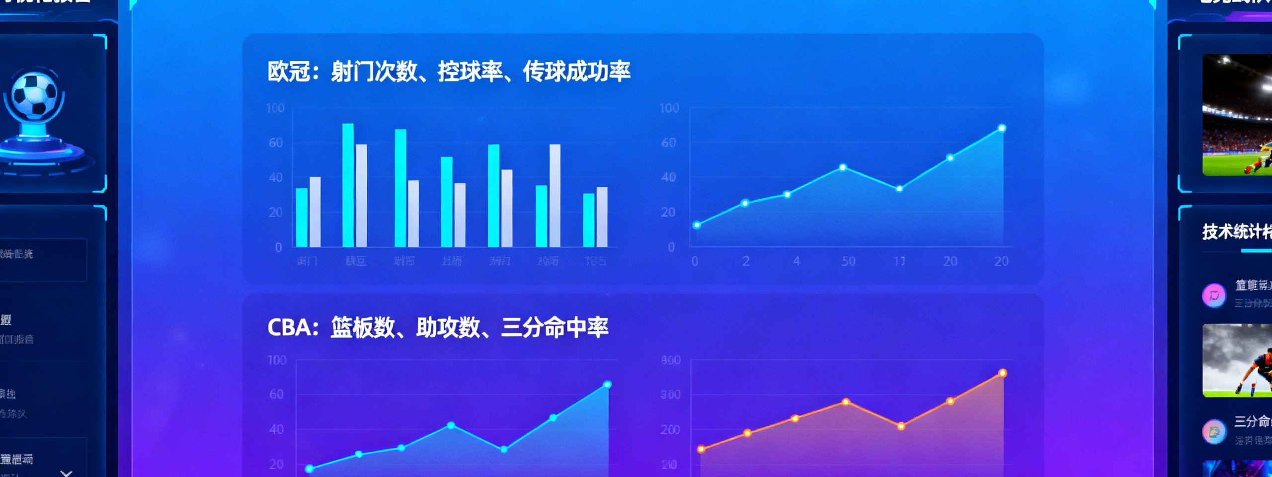 AI战术可视化报告与电竞战队专栏界面，展示欧冠、CBA技术统计