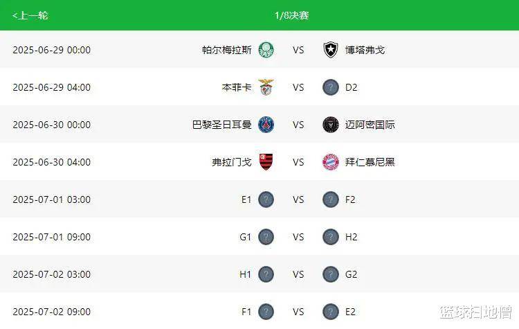世俱杯6大欧冠冠军还未出线！南美球队踢疯了，5(历届欧冠冠军亚军一览)