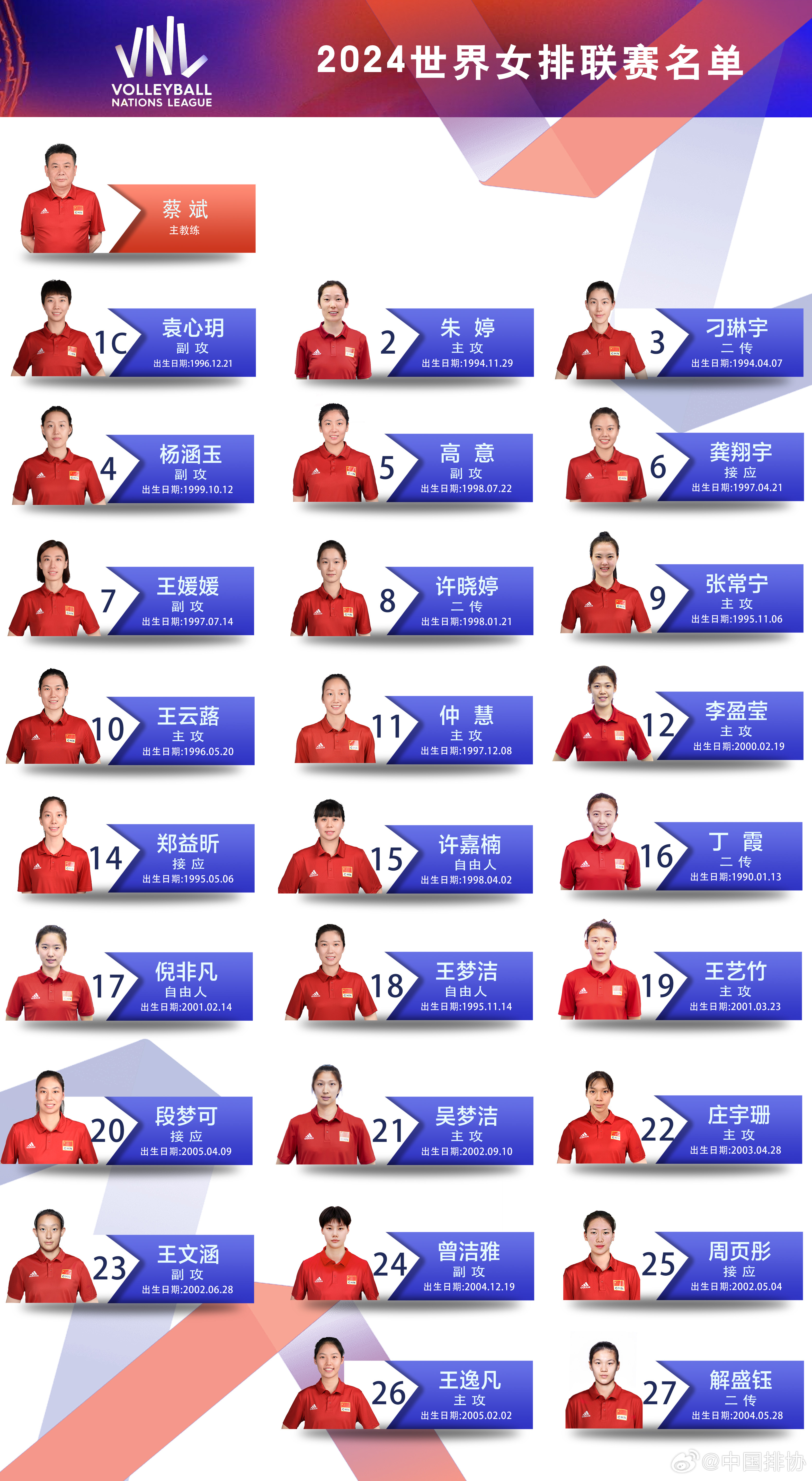 关于中国女排公布中国香港站名单:李盈莹无缘的信息