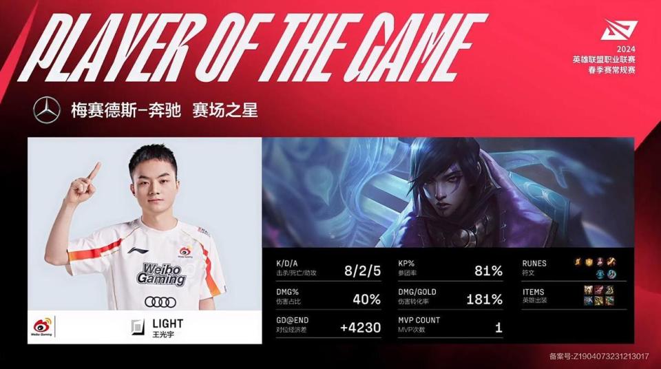 爱游戏（ayx）-LPL第三阶段：TES鏖战三局，击败WBG，斩获两连胜！(lpl tes赛程)