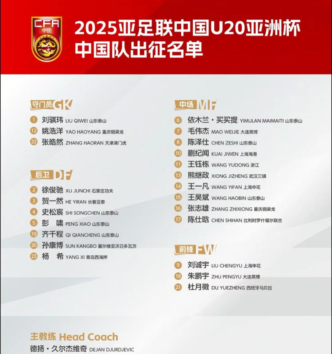 爱游戏（ayx）-东亚杯迎熟悉的荣誉之战!数据示中国男足赢球(东亚杯历届冠军一览)