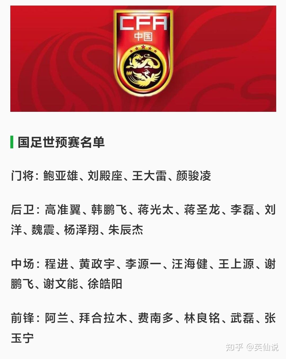 爱游戏（ayx）-包含世预赛亚洲区6强赛分组出炉：国足2大苦主同组，亚洲冠军被保送？的词条
