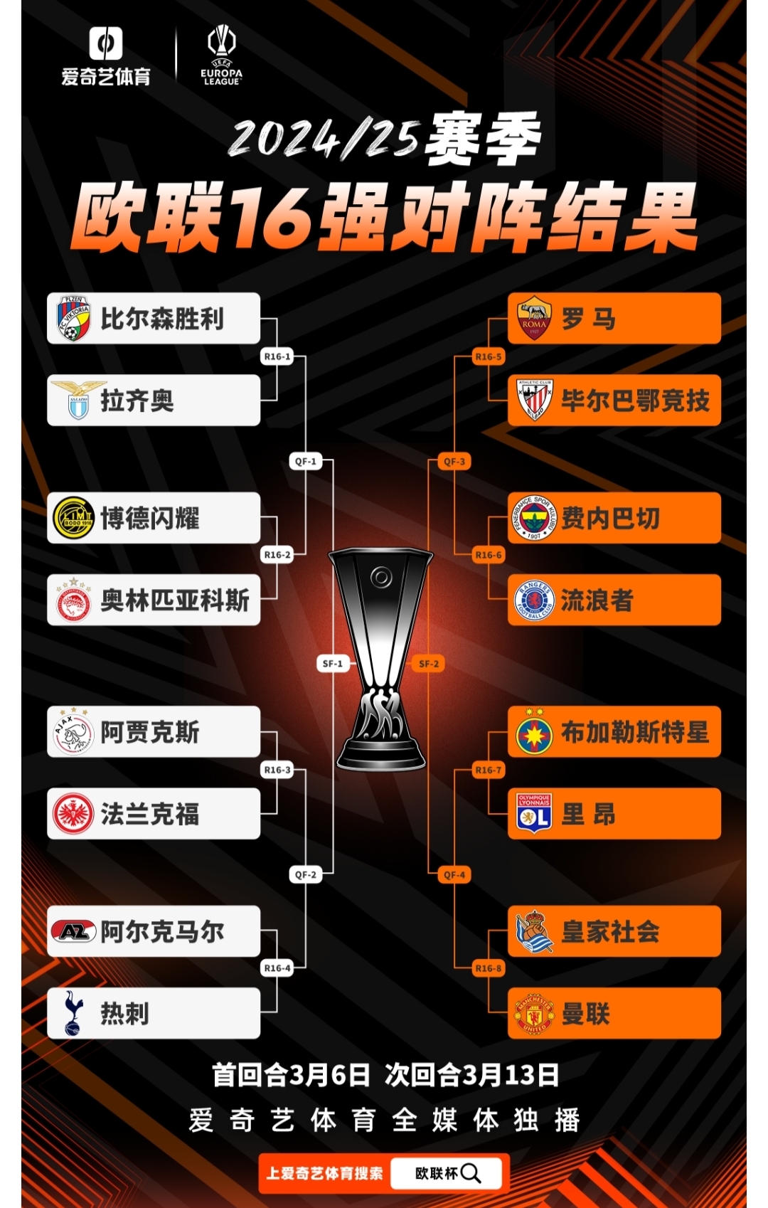 爱游戏（ayx）-欧联：1-1，意甲7冠王遭德甲第8扳平+2轮未胜，下半场送点造成苦果的简单介绍
